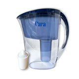 Alkaline Water Filter Jug